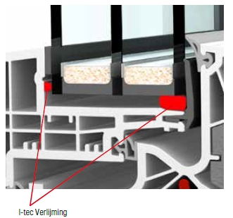 beglazing1  