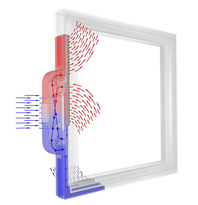 ventilatie-technisch  
